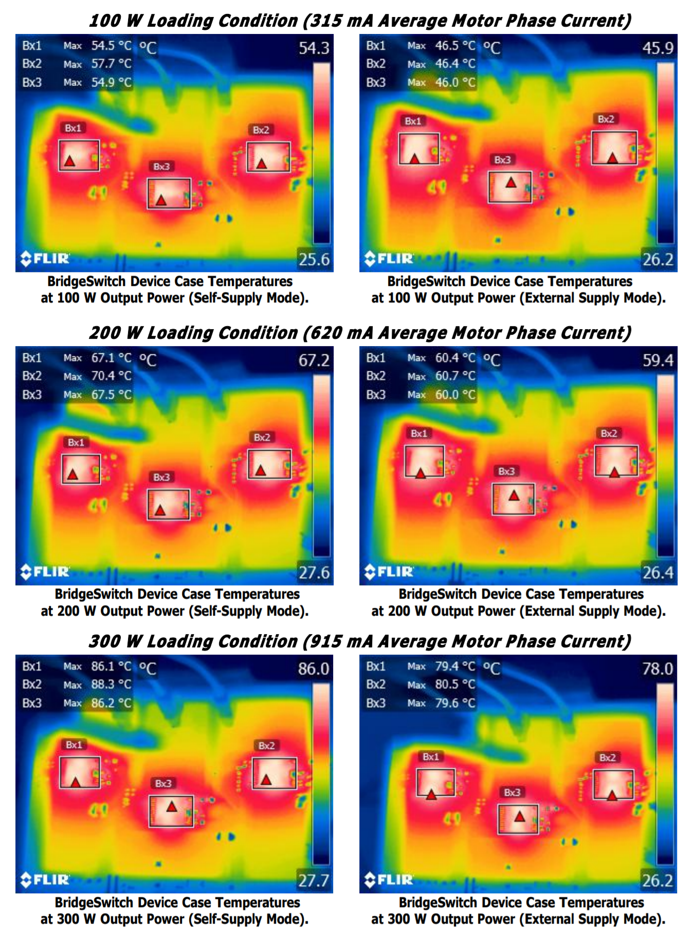 RDK-853 - Thermal Image RDK-853 - Thermal Image
